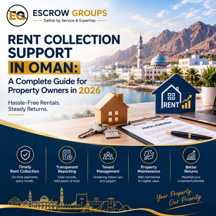 Rent Collection Support in Oman: A Complete Guide for Property Owners in 2026